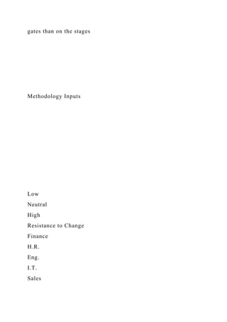 gates than on the stages
Methodology Inputs
Low
Neutral
High
Resistance to Change
Finance
H.R.
Eng.
I.T.
Sales
 