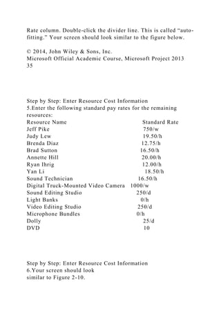 Rate column. Double-click the divider line. This is called “auto-
fitting.” Your screen should look similar to the figure below.
© 2014, John Wiley & Sons, Inc.
Microsoft Official Academic Course, Microsoft Project 2013
35
Step by Step: Enter Resource Cost Information
5.Enter the following standard pay rates for the remaining
resources:
Resource Name Standard Rate
Jeff Pike 750/w
Judy Lew 19.50/h
Brenda Diaz 12.75/h
Brad Sutton 16.50/h
Annette Hill 20.00/h
Ryan Ihrig 12.00/h
Yan Li 18.50/h
Sound Technician 16.50/h
Digital Truck-Mounted Video Camera 1000/w
Sound Editing Studio 250/d
Light Banks 0/h
Video Editing Studio 250/d
Microphone Bundles 0/h
Dolly 25/d
DVD 10
Step by Step: Enter Resource Cost Information
6.Your screen should look
similar to Figure 2-10.
 