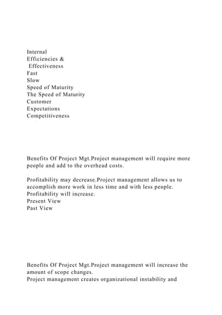 Internal
Efficiencies &
Effectiveness
Fast
Slow
Speed of Maturity
The Speed of Maturity
Customer
Expectations
Competitiveness
Benefits Of Project Mgt.Project management will require more
people and add to the overhead costs.
Profitability may decrease.Project management allows us to
accomplish more work in less time and with less people.
Profitability will increase.
Present View
Past View
Benefits Of Project Mgt.Project management will increase the
amount of scope changes.
Project management creates organizational instability and
 