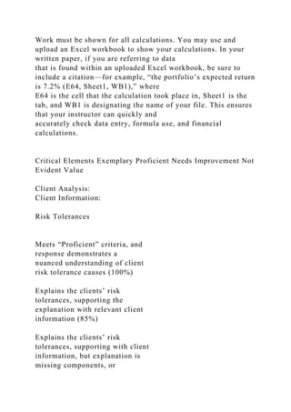 Work must be shown for all calculations. You may use and
upload an Excel workbook to show your calculations. In your
written paper, if you are referring to data
that is found within an uploaded Excel workbook, be sure to
include a citation—for example, “the portfolio’s expected return
is 7.2% (E64, Sheet1, WB1),” where
E64 is the cell that the calculation took place in, Sheet1 is the
tab, and WB1 is designating the name of your file. This ensures
that your instructor can quickly and
accurately check data entry, formula use, and financial
calculations.
Critical Elements Exemplary Proficient Needs Improvement Not
Evident Value
Client Analysis:
Client Information:
Risk Tolerances
Meets “Proficient” criteria, and
response demonstrates a
nuanced understanding of client
risk tolerance causes (100%)
Explains the clients’ risk
tolerances, supporting the
explanation with relevant client
information (85%)
Explains the clients’ risk
tolerances, supporting with client
information, but explanation is
missing components, or
 