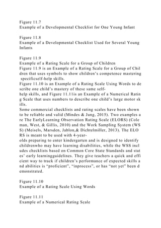 Figure 11.7
Example of a Developmental Checklist for One Young Infant
Figure 11.8
Example of a Developmental Checklist Used for Several Young
Infants
Figure 11.9
Example of a Rating Scale for a Group of Children
Figure 11.9 is an Example of a Rating Scale for a Group of Chil
dren that uses symbols to show children’s competence mastering
specificself-help skills.
Figure 11.10 is an Example of a Rating Scale Using Words to de
scribe one child’s mastery of these same self-
help skills, and Figure 11.11is an Example of a Numerical Ratin
g Scale that uses numbers to describe one child’s large motor sk
ills.
Some commercial checklists and rating scales have been shown
to be reliable and valid (Mindes & Jung, 2015). Two examples a
re The EarlyLearning Observation Rating Scale (ELORS) (Cole
man, West, & Gillis, 2010) and the Work Sampling System (WS
S) (Meisels, Marsden, Jablon,& Dichtelmiller, 2013). The ELO
RS is meant to be used with 4-year-
olds preparing to enter kindergarten and is designed to identify
childrenwho may have learning disabilities, while the WSS incl
udes checklists based on Common Core State Standards and stat
es’ early learningguidelines. They give teachers a quick and effi
cient way to track if children’s performance of expected skills a
nd abilities is “proficient”, “inprocess”, or has “not yet” been d
emonstrated.
Figure 11.10
Example of a Rating Scale Using Words
Figure 11.11
Example of a Numerical Rating Scale
 