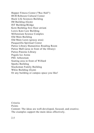 Hepper Fitness Center ("Rec Hall")
HUB Robeson Cultural Center
Huck Life Sciences Building
IM Building (Gym)
IST Building/Bridge
Kern Building first floor atrium
Lewis Katz Law Building
Millennium Science Complex
Old Main Building
Old Main Lawn (grassy area)
Pasquerilla Spiritual Center
Pattee Library Humanities Reading Room
Pattee Mall (area in front of the library)
Pattee-Paterno Library
Pegula Ice Arena
PSU Arboretum
Seating area in front of Willard
Sparks Building
Stuckeman Family Building
White Building (Gym)
Or any building or campus space you like!
Criteria
Points
Content: The ideas are well-developed, focused, and creative.
The examples support the main ideas effectively.
2.5
 