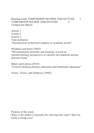 Running head: COMPARISON MATRIX AND OUTLINE 1
COMPARISON MATRIX AND OUTLINE 5
Comparison Matrix
Article 1
Article 2
Article 3
Title/Author(s)
“Socialization of doctoral students to academic norms”
Weidman and Stein (2003)
“Developmental networks and learning: toward an
interdisciplinary perspective on identity development during
doctoral study”
Baker and Lattuca (2010)
“Critical thinking distance education and traditional education”
Visser, Visser, and Schlosser (2003)
Purpose of the study
What is the author’s rationale for selecting this topic? Does he
build a strong case?
 