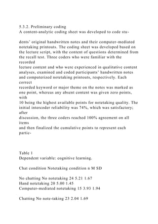 5.3.2. Preliminary coding
A content-analytic coding sheet was developed to code stu-
dents’ original handwritten notes and their computer-mediated
notetaking printouts. The coding sheet was developed based on
the lecture script, with the content of questions determined from
the recall test. Three coders who were familiar with the
recorded
lecture content and who were experienced in qualitative content
analyses, examined and coded participants’ handwritten notes
and computerized notetaking printouts, respectively. Each
correct
recorded keyword or major theme on the notes was marked as
one point, whereas any absent content was given zero points,
with
10 being the highest available points for notetaking quality. The
initial intercoder reliability was 74%, which was satisfactory;
after
discussion, the three coders reached 100% agreement on all
items
and then finalized the cumulative points to represent each
partic-
Table 1
Dependent variable: cognitive learning.
Chat condition Notetaking condition n M SD
No chatting No notetaking 24 5.21 1.67
Hand notetaking 20 5.00 1.45
Computer-mediated notetaking 15 3.93 1.94
Chatting No note-taking 23 2.04 1.69
 