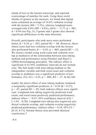 chunk of text in the lecture transcript, and reported
a percentage of matches for each. Using three-word
chunks (3-grams) as the measure, we found that laptop
notes contained an average of 14.6% verbatim overlap
with the lecture (SD = 7.3%), whereas longhand notes
averaged only 8.8% (SD = 4.8%), t(63) = −3.77, p < .001,
d = 0.94 (see Fig. 3); 2-grams and 1-grams also showed
significant differences in the same direction.
Overall, participants who took more notes performed
better, β = 0.34, p = .023, partial R2 = .08. However, those
whose notes had less verbatim overlap with the lecture
also performed better, β = −0.43, p = .005, partial R2 = .12.
We tested a model using word count and verbatim over-
lap as mediators of the relationship between note-taking
medium and performance using Preacher and Hayes’s
(2004) bootstrapping procedure. The indirect effect is
significant if its 95% confidence intervals do not include
zero. The full model with note-taking medium as the
independent variable and both word count and verbatim
overlap as mediators was a significant predictor of per-
formance, F(3, 61) = 4.25, p = .009, R2 = .17. In the full
model, the direct effect of note-taking medium remained
a marginally significant predictor, b = 0.54 (β = 0.27),
p = .07, partial R2 = .05; both indirect effects were signifi-
cant. Longhand note taking negatively predicted word
count, and word count positively predicted performance,
indirect effect = −0.57, 95% confidence interval (CI) =
[−1.03, −0.20]. Longhand note taking also negatively pre-
dicted verbatim overlap, and verbatim overlap negatively
predicted performance, indirect effect = 0.34, 95% CI =
[0.14, 0.71]. Normal theory tests provided identical
conclusions.7
–0.4
 