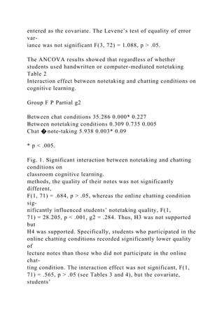 entered as the covariate. The Levene’s test of equality of error
var-
iance was not significant F(3, 72) = 1.088, p > .05.
The ANCOVA results showed that regardless of whether
students used handwritten or computer-mediated notetaking
Table 2
Interaction effect between notetaking and chatting conditions on
cognitive learning.
Group F P Partial g2
Between chat conditions 35.286 0.000* 0.227
Between notetaking conditions 0.309 0.735 0.005
Chat � note-taking 5.938 0.003* 0.09
* p < .005.
Fig. 1. Significant interaction between notetaking and chatting
conditions on
classroom cognitive learning.
methods, the quality of their notes was not significantly
different,
F(1, 71) = .684, p > .05, whereas the online chatting condition
sig-
nificantly influenced students’ notetaking quality, F(1,
71) = 28.205, p < .001, g2 = .284. Thus, H3 was not supported
but
H4 was supported. Specifically, students who participated in the
online chatting conditions recorded significantly lower quality
of
lecture notes than those who did not participate in the online
chat-
ting condition. The interaction effect was not significant, F(1,
71) = .565, p > .05 (see Tables 3 and 4), but the covariate,
students’
 