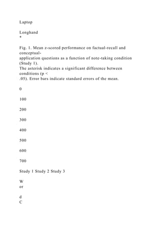 Laptop
Longhand
*
Fig. 1. Mean z-scored performance on factual-recall and
conceptual-
application questions as a function of note-taking condition
(Study 1).
The asterisk indicates a significant difference between
conditions (p <
.05). Error bars indicate standard errors of the mean.
0
100
200
300
400
500
600
700
Study 1 Study 2 Study 3
W
or
d
C
 