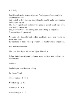 4.7. Help
Traditional studentswere themost forthcomingaboutwhathelp
couldbeprovided
but varied widely in what they thought would make note-taking
in lectures easier.
The most significant factors were greater use of hand-outs (four
traditional students)
and,asnotedabove, indicating that something is important
(twotraditional students).
You can take the information [on handouts] away and read it in
your own time.
By the tone of their voice [lecturers] indicate what’s important.
But one student said:
The last time I got a handout I just binned it.
Other factors mentioned included some contradictory views on
movement:
Table 4
Techniques used in note taking
Ta Ib Ac Total
Abbreviations 3 5 1 9
Numbering 1 2 0 3
Asterixes 3 1 0 4
Underlining 4 2 1 7
 