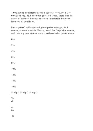 1.03; laptop nonintervention: z-score M = −0.16, SD =
0.91; see Fig. 4).8 For both question types, there was no
effect of lecture, nor was there an interaction between
lecture and condition.
Participants’ self-reported grade point average, SAT
scores, academic self-efficacy, Need for Cognition scores,
and reading span scores were correlated with performance
0%
2%
4%
6%
8%
10%
12%
14%
16%
Study 1 Study 2 Study 3
Ve
rb
at
im
O
 