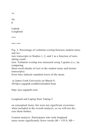 ve
rla
p
Laptop
Longhand
***
*** ***
Fig. 3. Percentage of verbatim overlap between student notes
and lec-
ture transcripts in Studies 1, 2, and 3 as a function of note-
taking condi-
tion. Verbatim overlap was measured using 3-grams (i.e., by
comparing
three-word chunks of text in the student notes and lecture
transcripts).
Error bars indicate standard errors of the mean.
at James Cook University on March 9,
2016pss.sagepub.comDownloaded from
http://pss.sagepub.com/
Longhand and Laptop Note Taking 5
on conceptual items, but were not significant covariates
when included in the overall analysis, so we will not dis-
cuss them further.
Content analysis. Participants who took longhand
notes wrote significantly fewer words (M = 155.9, SD =
 