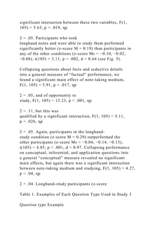significant interaction between these two variables, F(1,
105) = 5.63, p = .019, ηp
2 = .05. Participants who took
longhand notes and were able to study them performed
significantly better (z-score M = 0.19) than participants in
any of the other conditions (z-score Ms = −0.10, −0.02,
−0.08), t(105) = 3.11, p = .002, d = 0.64 (see Fig. 5).
Collapsing questions about facts and seductive details
into a general measure of “factual” performance, we
found a significant main effect of note-taking medium,
F(1, 105) = 5.91, p = .017, ηp
2 = .05, and of opportunity to
study, F(1, 105) = 13.23, p < .001, ηp
2 = .11, but this was
qualified by a significant interaction, F(1, 105) = 5.11,
p = .026, ηp
2 = .05. Again, participants in the longhand-
study condition (z-score M = 0.29) outperformed the
other participants (z-score Ms = −0.04, −0.14, −0.13),
t(105) = 4.85, p < .001, d = 0.97. Collapsing performance
on conceptual, inferential, and application questions into
a general “conceptual” measure revealed no significant
main effects, but again there was a significant interaction
between note-taking medium and studying, F(1, 105) = 4.27,
p = .04, ηp
2 = .04. Longhand-study participants (z-score
Table 1. Examples of Each Question Type Used in Study 3
Question type Example
 