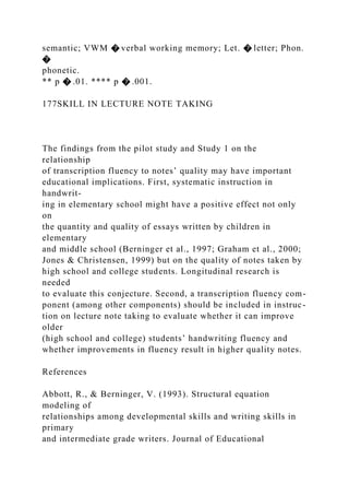 semantic; VWM � verbal working memory; Let. � letter; Phon.
�
phonetic.
** p � .01. **** p � .001.
177SKILL IN LECTURE NOTE TAKING
The findings from the pilot study and Study 1 on the
relationship
of transcription fluency to notes’ quality may have important
educational implications. First, systematic instruction in
handwrit-
ing in elementary school might have a positive effect not only
on
the quantity and quality of essays written by children in
elementary
and middle school (Berninger et al., 1997; Graham et al., 2000;
Jones & Christensen, 1999) but on the quality of notes taken by
high school and college students. Longitudinal research is
needed
to evaluate this conjecture. Second, a transcription fluency com-
ponent (among other components) should be included in instruc-
tion on lecture note taking to evaluate whether it can improve
older
(high school and college) students’ handwriting fluency and
whether improvements in fluency result in higher quality notes.
References
Abbott, R., & Berninger, V. (1993). Structural equation
modeling of
relationships among developmental skills and writing skills in
primary
and intermediate grade writers. Journal of Educational
 