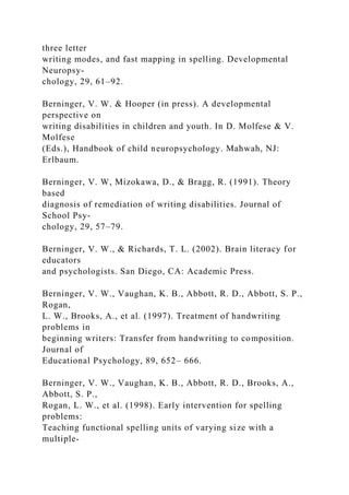 three letter
writing modes, and fast mapping in spelling. Developmental
Neuropsy-
chology, 29, 61–92.
Berninger, V. W. & Hooper (in press). A developmental
perspective on
writing disabilities in children and youth. In D. Molfese & V.
Molfese
(Eds.), Handbook of child neuropsychology. Mahwah, NJ:
Erlbaum.
Berninger, V. W, Mizokawa, D., & Bragg, R. (1991). Theory
based
diagnosis of remediation of writing disabilities. Journal of
School Psy-
chology, 29, 57–79.
Berninger, V. W., & Richards, T. L. (2002). Brain literacy for
educators
and psychologists. San Diego, CA: Academic Press.
Berninger, V. W., Vaughan, K. B., Abbott, R. D., Abbott, S. P.,
Rogan,
L. W., Brooks, A., et al. (1997). Treatment of handwriting
problems in
beginning writers: Transfer from handwriting to composition.
Journal of
Educational Psychology, 89, 652– 666.
Berninger, V. W., Vaughan, K. B., Abbott, R. D., Brooks, A.,
Abbott, S. P.,
Rogan, L. W., et al. (1998). Early intervention for spelling
problems:
Teaching functional spelling units of varying size with a
multiple-
 