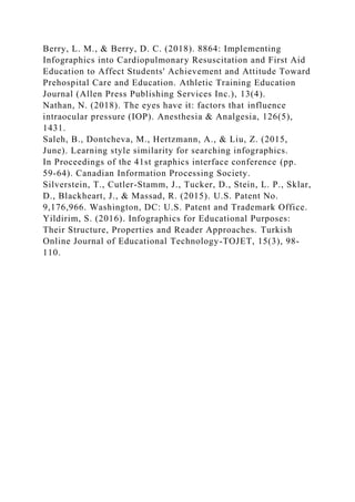 Berry, L. M., & Berry, D. C. (2018). 8864: Implementing
Infographics into Cardiopulmonary Resuscitation and First Aid
Education to Affect Students' Achievement and Attitude Toward
Prehospital Care and Education. Athletic Training Education
Journal (Allen Press Publishing Services Inc.), 13(4).
Nathan, N. (2018). The eyes have it: factors that influence
intraocular pressure (IOP). Anesthesia & Analgesia, 126(5),
1431.
Saleh, B., Dontcheva, M., Hertzmann, A., & Liu, Z. (2015,
June). Learning style similarity for searching infographics.
In Proceedings of the 41st graphics interface conference (pp.
59-64). Canadian Information Processing Society.
Silverstein, T., Cutler-Stamm, J., Tucker, D., Stein, L. P., Sklar,
D., Blackheart, J., & Massad, R. (2015). U.S. Patent No.
9,176,966. Washington, DC: U.S. Patent and Trademark Office.
Yildirim, S. (2016). Infographics for Educational Purposes:
Their Structure, Properties and Reader Approaches. Turkish
Online Journal of Educational Technology-TOJET, 15(3), 98-
110.
 