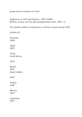 group across countries to close
Employees in G19 and Nigeria, 1990–2064E
Billion, at best activity and unemployment rates, 2007–12
The global number of employees is likely to peak around 2050
Exhibit E2
Germany
2000
Japan
2003
China
South Korea
2024
Brazil
2041
Saudi Arabia
2045
Turkey
2048
Mexico
2055
Argentina
2057
 