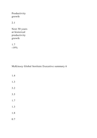 Productivity
growth
2.1
Next 50 years
at historical
productivity
growth
1.7
-19%
McKinsey Global Institute Executive summary 6
1.4
1.3
3.2
3.5
1.7
1.3
1.8
0.7
 