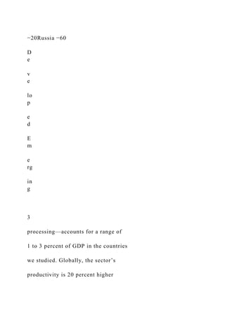 −20Russia −60
D
e
v
e
lo
p
e
d
E
m
e
rg
in
g
3
processing—accounts for a range of
1 to 3 percent of GDP in the countries
we studied. Globally, the sector’s
productivity is 20 percent higher
 