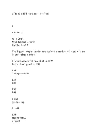 of food and beverages—or food
4
Exhibit 2
Web 2014
MGI Global Growth
Exhibit 2 of 2
The biggest opportunities to accelerate productivity growth are
in emerging markets.
Productivity-level potential in 20251
Index: base year2 = 100
139
229Agriculture
138
208
130
198
Food
processing
Retail
133
Healthcare,3
overall
 