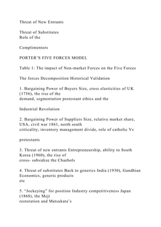Threat of New Entrants
Threat of Substitutes
Role of the
Complimentors
PORTER’S FIVE FORCES MODEL
Table 1: The impact of Non-market Forces on the Five Forces
The forces Decomposition Historical Validation
1. Bargaining Power of Buyers Size, cross elasticities of UK
(1756), the rise of the
demand, segmentation protestant ethics and the
Industrial Revolution
2. Bargaining Power of Suppliers Size, relative market share,
USA, civil war 1861, north south
criticality, inventory management divide, role of catholic Vs
protestants
3. Threat of new entrants Entrepreneurship, ability to South
Korea (1960), the rise of
cross- subsidize the Chaebols
4. Threat of substitutes Back to generics India (1930), Gandhian
Economics, generic products
etc
5. “Jockeying” for position Industry competitiveness Japan
(1868), the Meji
restoration and Matsukata’s
 