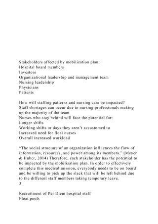 Stakeholders affected by mobilization plan:
Hospital board members
Investors
Organizational leadership and management team
Nursing leadership
Physicians
Patients
How will staffing patterns and nursing care be impacted?
Staff shortages can occur due to nursing professionals making
up the majority of the team
Nurses who stay behind will face the potential for:
Longer shifts
Working shifts or days they aren’t accustomed to
Increased need for float nurses
Overall increased workload
“The social structure of an organization influences the flow of
information, resources, and power among its members.” (Meyer
& Huber, 2014) Therefore, each stakeholder has the potential to
be impacted by the mobilization plan. In order to effectively
complete this medical mission, everybody needs to be on board
and be willing to pick up the slack that will be left behind due
to the different staff members taking temporary leave.
3
Recruitment of Per Diem hospital staff
Float pools
 