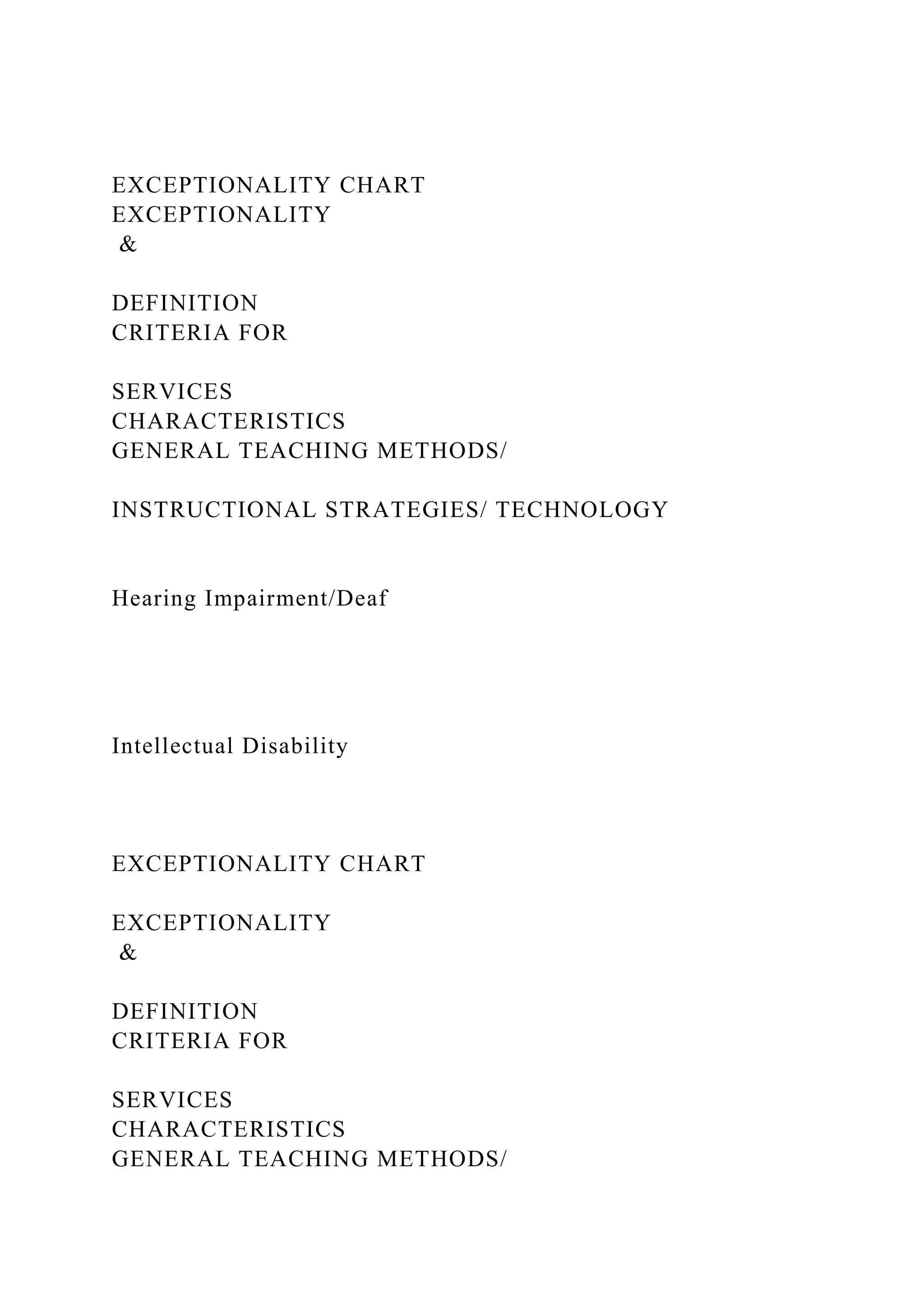 Running Head EXCEPTIONALITY CHART1EXCEPTIONAL.docx