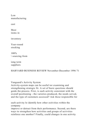 Low
manufacturing
cast
Most
items in
inventory
Year-round
stocking
100%
 sourcing from
iong term
suppliers
HARVARD BUSINESS REVIEW November-December 1996 71
Vanguard's Activity System
Activity-system maps can be useful tor examining and
strengthening strategic fit. A set of basic questions should
guide the process. First, is each activity consistent with the
overall positioning - the varieties produced, the needs served,
and the type of customers accessed? Ask those responsible for
each activity lo identify how other octivities within the
company
improve or detract from their performance. Second, are there
ways to strengthen how activities and groups of activities
reinforce one another? Finally, could changes in one activity
 