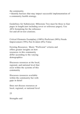 the community.
• Identify barriers that may impact successful implementation of
a community health strategy.
Guidelines for Submission: Milestone Two must be three to four
pages in length (not including cover or reference pages). Use
APA formatting for the reference
list and all in-text citations.
Critical Elements Exemplary (100%) Proficient (90%) Needs
Improvement (70%) Not Evident (0%) Value
Existing Resources Meets “Proficient” criteria and
offers greater insights on how
resources in this community
differ according to the varying
demographics
Discusses resources at the local,
regional, and national level that
exist within the systems of this
community
Discusses resources available
within the community but with
gaps in detail
Does not discuss resources at
local, regional, or national level
25
Strengths and
 