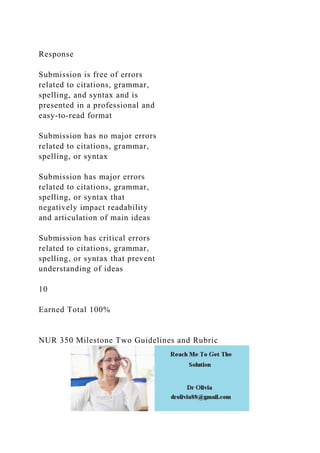 Response
Submission is free of errors
related to citations, grammar,
spelling, and syntax and is
presented in a professional and
easy-to-read format
Submission has no major errors
related to citations, grammar,
spelling, or syntax
Submission has major errors
related to citations, grammar,
spelling, or syntax that
negatively impact readability
and articulation of main ideas
Submission has critical errors
related to citations, grammar,
spelling, or syntax that prevent
understanding of ideas
10
Earned Total 100%
NUR 350 Milestone Two Guidelines and Rubric
 