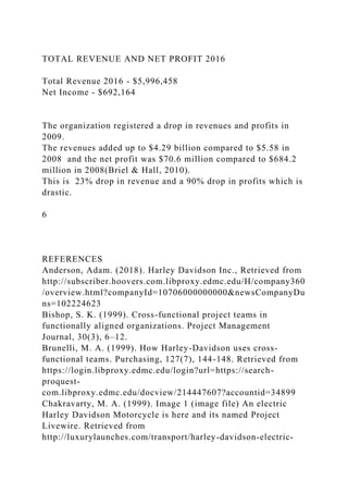 TOTAL REVENUE AND NET PROFIT 2016
Total Revenue 2016 - $5,996,458
Net Income - $692,164
The organization registered a drop in revenues and profits in
2009.
The revenues added up to $4.29 billion compared to $5.58 in
2008 and the net profit was $70.6 million compared to $684.2
million in 2008(Briel & Hall, 2010).
This is 23% drop in revenue and a 90% drop in profits which is
drastic.
6
REFERENCES
Anderson, Adam. (2018). Harley Davidson Inc., Retrieved from
http://subscriber.hoovers.com.libproxy.edmc.edu/H/company360
/overview.html?companyId=10706000000000&newsCompanyDu
ns=102224623
Bishop, S. K. (1999). Cross-functional project teams in
functionally aligned organizations. Project Management
Journal, 30(3), 6–12.
Brunelli, M. A. (1999). How Harley-Davidson uses cross-
functional teams. Purchasing, 127(7), 144-148. Retrieved from
https://login.libproxy.edmc.edu/login?url=https://search-
proquest-
com.libproxy.edmc.edu/docview/214447607?accountid=34899
Chakravarty, M. A. (1999). Image 1 (image file) An electric
Harley Davidson Motorcycle is here and its named Project
Livewire. Retrieved from
http://luxurylaunches.com/transport/harley-davidson-electric-
 
