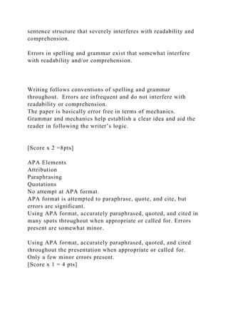 sentence structure that severely interferes with readability and
comprehension.
Errors in spelling and grammar exist that somewhat interfere
with readability and/or comprehension.
Writing follows conventions of spelling and grammar
throughout. Errors are infrequent and do not interfere with
readability or comprehension.
The paper is basically error free in terms of mechanics.
Grammar and mechanics help establish a clear idea and aid the
reader in following the writer’s logic.
[Score x 2 =8pts]
APA Elements
Attribution
Paraphrasing
Quotations
No attempt at APA format.
APA format is attempted to paraphrase, quote, and cite, but
errors are significant.
Using APA format, accurately paraphrased, quoted, and cited in
many spots throughout when appropriate or called for. Errors
present are somewhat minor.
Using APA format, accurately paraphrased, quoted, and cited
throughout the presentation when appropriate or called for.
Only a few minor errors present.
[Score x 1 = 4 pts]
 