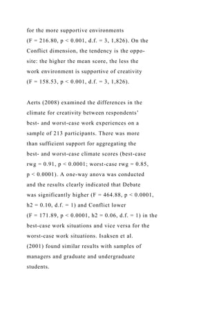 for the more supportive environments
(F = 216.80, p < 0.001, d.f. = 3, 1,826). On the
Conflict dimension, the tendency is the oppo-
site: the higher the mean score, the less the
work environment is supportive of creativity
(F = 158.53, p < 0.001, d.f. = 3, 1,826).
Aerts (2008) examined the differences in the
climate for creativity between respondents’
best- and worst-case work experiences on a
sample of 213 participants. There was more
than sufficient support for aggregating the
best- and worst-case climate scores (best-case
rwg = 0.91, p < 0.0001; worst-case rwg = 0.85,
p < 0.0001). A one-way anova was conducted
and the results clearly indicated that Debate
was significantly higher (F = 464.88, p < 0.0001,
h2 = 0.10, d.f. = 1) and Conflict lower
(F = 171.89, p < 0.0001, h2 = 0.06, d.f. = 1) in the
best-case work situations and vice versa for the
worst-case work situations. Isaksen et al.
(2001) found similar results with samples of
managers and graduate and undergraduate
students.
 