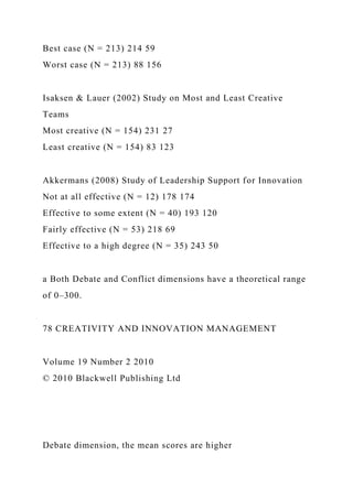 Best case (N = 213) 214 59
Worst case (N = 213) 88 156
Isaksen & Lauer (2002) Study on Most and Least Creative
Teams
Most creative (N = 154) 231 27
Least creative (N = 154) 83 123
Akkermans (2008) Study of Leadership Support for Innovation
Not at all effective (N = 12) 178 174
Effective to some extent (N = 40) 193 120
Fairly effective (N = 53) 218 69
Effective to a high degree (N = 35) 243 50
a Both Debate and Conflict dimensions have a theoretical range
of 0–300.
78 CREATIVITY AND INNOVATION MANAGEMENT
Volume 19 Number 2 2010
© 2010 Blackwell Publishing Ltd
Debate dimension, the mean scores are higher
 