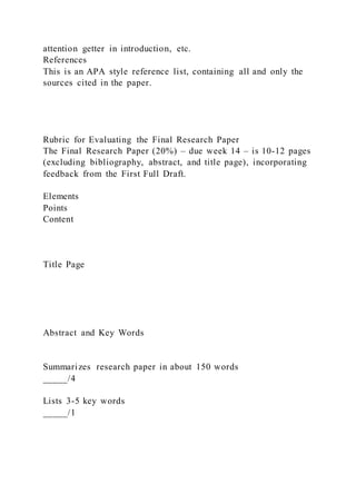 attention getter in introduction, etc.
References
This is an APA style reference list, containing all and only the
sources cited in the paper.
Rubric for Evaluating the Final Research Paper
The Final Research Paper (20%) – due week 14 – is 10-12 pages
(excluding bibliography, abstract, and title page), incorporating
feedback from the First Full Draft.
Elements
Points
Content
Title Page
Abstract and Key Words
Summarizes research paper in about 150 words
_____/4
Lists 3-5 key words
_____/1
 
