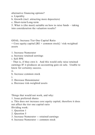 alternative financing options?
a. Liquidity
b. Growth (incl. attracting more depositers)
c. Short-term/Long-term
5. What is (the most) suitable on how to raise funds – taking
into consideration the valuation results?
GOAL: Increase Tier One Capital Ratio
= Core equity capital [RE + common stock] / risk-weighted
assets
1. Increase Numerator
a. Increase retained earnings
i. Sell PPE
· That is, if they own it. And this would only raise retained
earnings IF it produces an accounting gain on sale. Unable to
know for certainty success.
ii.
b. Increase common stock
i.
2. Decrease Denominator
a. Decrease risk-weighted assets
Things that would not work, and why:
1. Issue preferred shares
a. This does not increase core equity capital, therefore it does
not affect the tier one capital ratio
Dividing work:
1. Question 1
2. Question 5
3. Increase Numerator -- retained earnings
4. Increase Numerator -- common stock
 