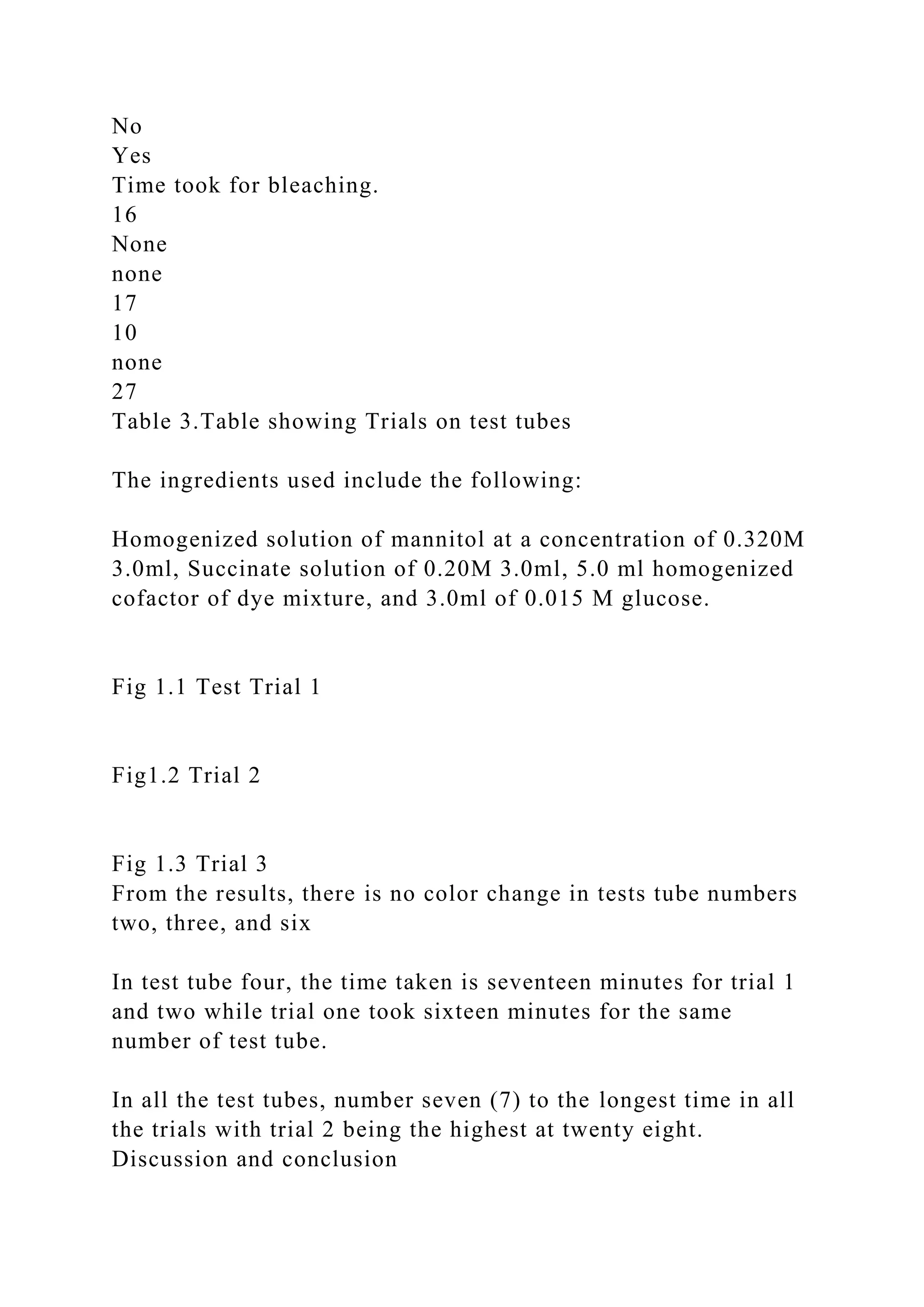 No
Yes
Time took for bleaching.
16
None
none
17
10
none
27
Table 3.Table showing Trials on test tubes
The ingredients used include the following:
Homogenized solution of mannitol at a concentration of 0.320M
3.0ml, Succinate solution of 0.20M 3.0ml, 5.0 ml homogenized
cofactor of dye mixture, and 3.0ml of 0.015 M glucose.
Fig 1.1 Test Trial 1
Fig1.2 Trial 2
Fig 1.3 Trial 3
From the results, there is no color change in tests tube numbers
two, three, and six
In test tube four, the time taken is seventeen minutes for trial 1
and two while trial one took sixteen minutes for the same
number of test tube.
In all the test tubes, number seven (7) to the longest time in all
the trials with trial 2 being the highest at twenty eight.
Discussion and conclusion
 