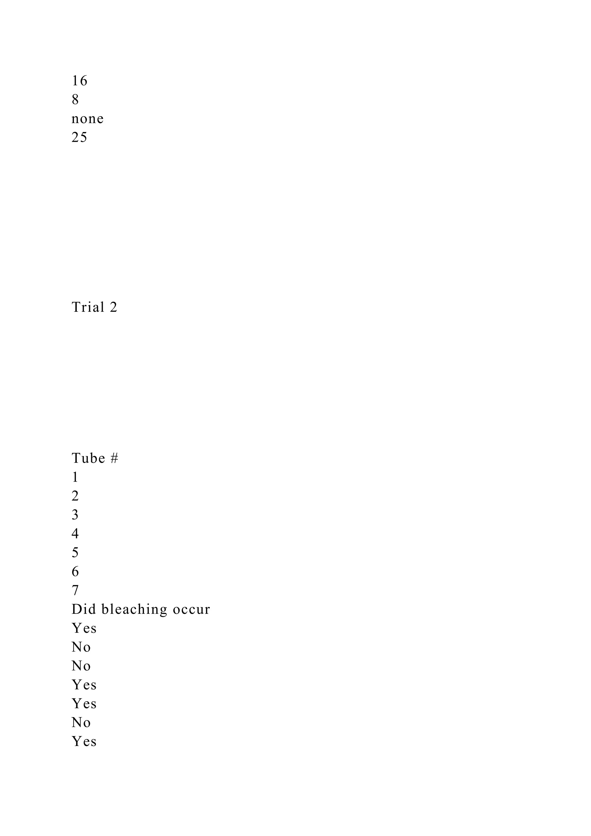 16
8
none
25
Trial 2
Tube #
1
2
3
4
5
6
7
Did bleaching occur
Yes
No
No
Yes
Yes
No
Yes
 