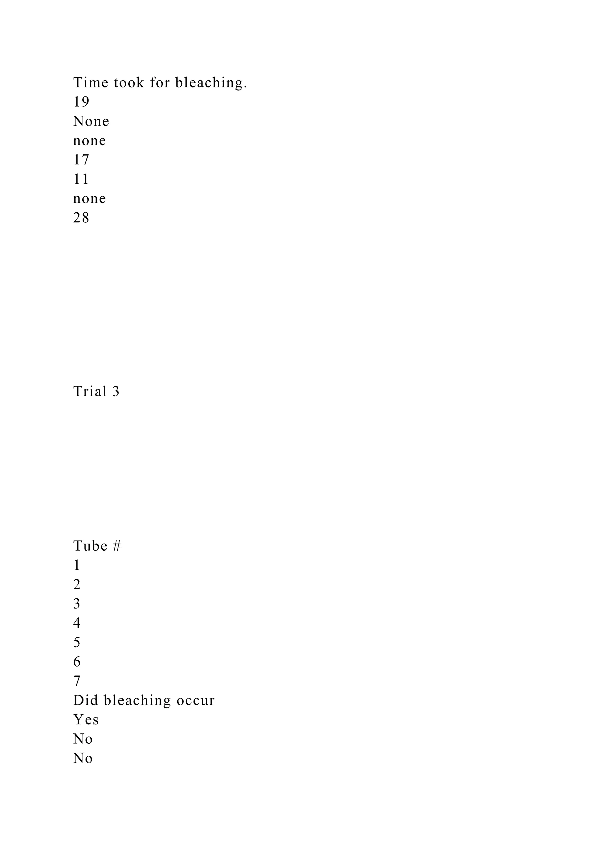Time took for bleaching.
19
None
none
17
11
none
28
Trial 3
Tube #
1
2
3
4
5
6
7
Did bleaching occur
Yes
No
No
 