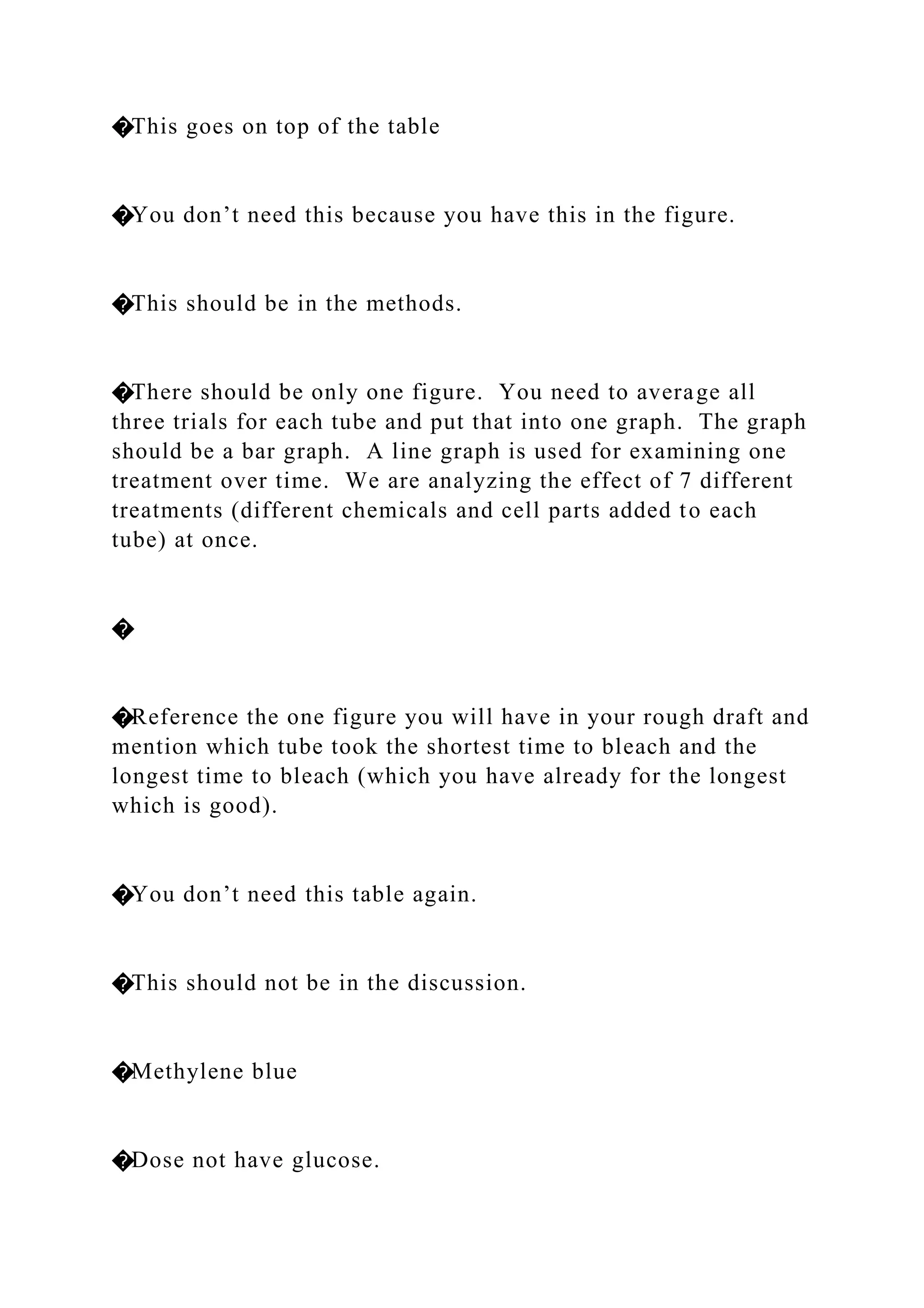 �This goes on top of the table
�You don’t need this because you have this in the figure.
�This should be in the methods.
�There should be only one figure. You need to average all
three trials for each tube and put that into one graph. The graph
should be a bar graph. A line graph is used for examining one
treatment over time. We are analyzing the effect of 7 different
treatments (different chemicals and cell parts added to each
tube) at once.
�
�Reference the one figure you will have in your rough draft and
mention which tube took the shortest time to bleach and the
longest time to bleach (which you have already for the longest
which is good).
�You don’t need this table again.
�This should not be in the discussion.
�Methylene blue
�Dose not have glucose.
 