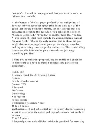 that you’re limited to two pages and that you want to keep the
information readable.
At the bottom of the last page, preferably in small print so it
does not take up too much space (this is the only part of the
guide that should be in tiny print!), list any sources that you
consulted in creating this resource. You can call this section
“Sources Consulted,” “Credits,” or another term that you like.
At minimum, this list must include the documentation manual
for your field. If that is the only source, that is okay, but you
might also want to supplement your personal experience by
looking at existing research guides online, etc. The crucial thing
is to make this information your own—do not just copy
something you find.
Before you submit your proposal, use the rubric as a checklist
to make sure you have addressed all necessary parts of the
assignment.
ENGL 602
Research Quick Guide Grading Rubric
Criteria
Levels of Achievement
Content 70%
Advanced
Proficient
Developing
Not Present
Points Earned
Determining Research Needs
28 to 30 points
Well-articulated and substantial advice is provided for assessing
a task to determine the extent and type of research that needs to
be done.
25 to 27 points
Adequately clear and sufficient advice is provided for assessing
 