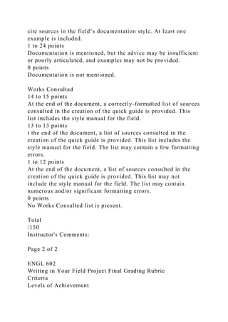 cite sources in the field’s documentation style. At least one
example is included.
1 to 24 points
Documentation is mentioned, but the advice may be insufficient
or poorly articulated, and examples may not be provided.
0 points
Documentation is not mentioned.
Works Consulted
14 to 15 points
At the end of the document, a correctly-formatted list of sources
consulted in the creation of the quick guide is provided. This
list includes the style manual for the field.
13 to 13 points
t the end of the document, a list of sources consulted in the
creation of the quick guide is provided. This list includes the
style manual for the field. The list may contain a few formatting
errors.
1 to 12 points
At the end of the document, a list of sources consulted in the
creation of the quick guide is provided. This list may not
include the style manual for the field. The list may contain
numerous and/or significant formatting errors.
0 points
No Works Consulted list is present.
Total
/150
Instructor's Comments:
Page 2 of 2
ENGL 602
Writing in Your Field Project Final Grading Rubric
Criteria
Levels of Achievement
 