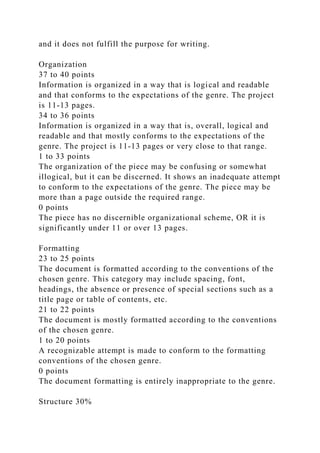 and it does not fulfill the purpose for writing.
Organization
37 to 40 points
Information is organized in a way that is logical and readable
and that conforms to the expectations of the genre. The project
is 11-13 pages.
34 to 36 points
Information is organized in a way that is, overall, logical and
readable and that mostly conforms to the expectations of the
genre. The project is 11-13 pages or very close to that range.
1 to 33 points
The organization of the piece may be confusing or somewhat
illogical, but it can be discerned. It shows an inadequate attempt
to conform to the expectations of the genre. The piece may be
more than a page outside the required range.
0 points
The piece has no discernible organizational scheme, OR it is
significantly under 11 or over 13 pages.
Formatting
23 to 25 points
The document is formatted according to the conventions of the
chosen genre. This category may include spacing, font,
headings, the absence or presence of special sections such as a
title page or table of contents, etc.
21 to 22 points
The document is mostly formatted according to the conventions
of the chosen genre.
1 to 20 points
A recognizable attempt is made to conform to the formatting
conventions of the chosen genre.
0 points
The document formatting is entirely inappropriate to the genre.
Structure 30%
 