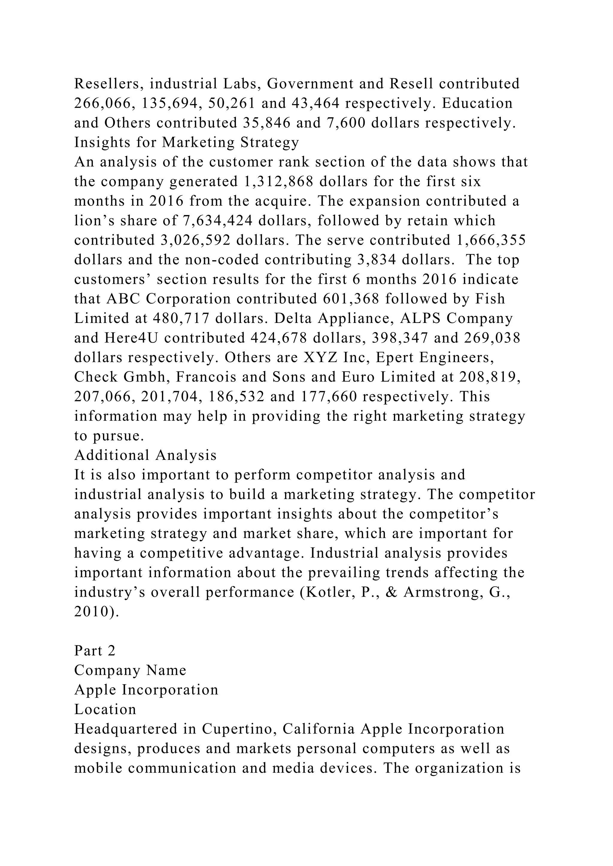 Resellers, industrial Labs, Government and Resell contributed
266,066, 135,694, 50,261 and 43,464 respectively. Education
and Others contributed 35,846 and 7,600 dollars respectively.
Insights for Marketing Strategy
An analysis of the customer rank section of the data shows that
the company generated 1,312,868 dollars for the first six
months in 2016 from the acquire. The expansion contributed a
lion’s share of 7,634,424 dollars, followed by retain which
contributed 3,026,592 dollars. The serve contributed 1,666,355
dollars and the non-coded contributing 3,834 dollars. The top
customers’ section results for the first 6 months 2016 indicate
that ABC Corporation contributed 601,368 followed by Fish
Limited at 480,717 dollars. Delta Appliance, ALPS Company
and Here4U contributed 424,678 dollars, 398,347 and 269,038
dollars respectively. Others are XYZ Inc, Epert Engineers,
Check Gmbh, Francois and Sons and Euro Limited at 208,819,
207,066, 201,704, 186,532 and 177,660 respectively. This
information may help in providing the right marketing strategy
to pursue.
Additional Analysis
It is also important to perform competitor analysis and
industrial analysis to build a marketing strategy. The competitor
analysis provides important insights about the competitor’s
marketing strategy and market share, which are important for
having a competitive advantage. Industrial analysis provides
important information about the prevailing trends affecting the
industry’s overall performance (Kotler, P., & Armstrong, G.,
2010).
Part 2
Company Name
Apple Incorporation
Location
Headquartered in Cupertino, California Apple Incorporation
designs, produces and markets personal computers as well as
mobile communication and media devices. The organization is
 