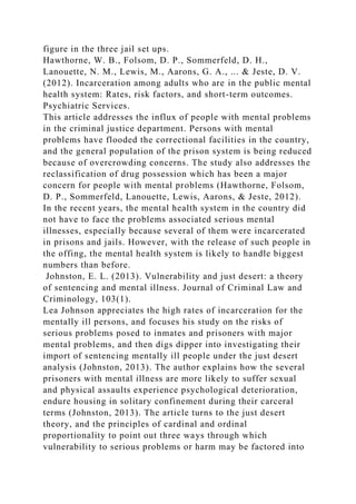 figure in the three jail set ups.
Hawthorne, W. B., Folsom, D. P., Sommerfeld, D. H.,
Lanouette, N. M., Lewis, M., Aarons, G. A., ... & Jeste, D. V.
(2012). Incarceration among adults who are in the public mental
health system: Rates, risk factors, and short-term outcomes.
Psychiatric Services.
This article addresses the influx of people with mental problems
in the criminal justice department. Persons with mental
problems have flooded the correctional facilities in the country,
and the general population of the prison system is being reduced
because of overcrowding concerns. The study also addresses the
reclassification of drug possession which has been a major
concern for people with mental problems (Hawthorne, Folsom,
D. P., Sommerfeld, Lanouette, Lewis, Aarons, & Jeste, 2012).
In the recent years, the mental health system in the country did
not have to face the problems associated serious mental
illnesses, especially because several of them were incarcerated
in prisons and jails. However, with the release of such people in
the offing, the mental health system is likely to handle biggest
numbers than before.
Johnston, E. L. (2013). Vulnerability and just desert: a theory
of sentencing and mental illness. Journal of Criminal Law and
Criminology, 103(1).
Lea Johnson appreciates the high rates of incarceration for the
mentally ill persons, and focuses his study on the risks of
serious problems posed to inmates and prisoners with major
mental problems, and then digs dipper into investigating their
import of sentencing mentally ill people under the just desert
analysis (Johnston, 2013). The author explains how the several
prisoners with mental illness are more likely to suffer sexual
and physical assaults experience psychological deterioration,
endure housing in solitary confinement during their carceral
terms (Johnston, 2013). The article turns to the just desert
theory, and the principles of cardinal and ordinal
proportionality to point out three ways through which
vulnerability to serious problems or harm may be factored into
 