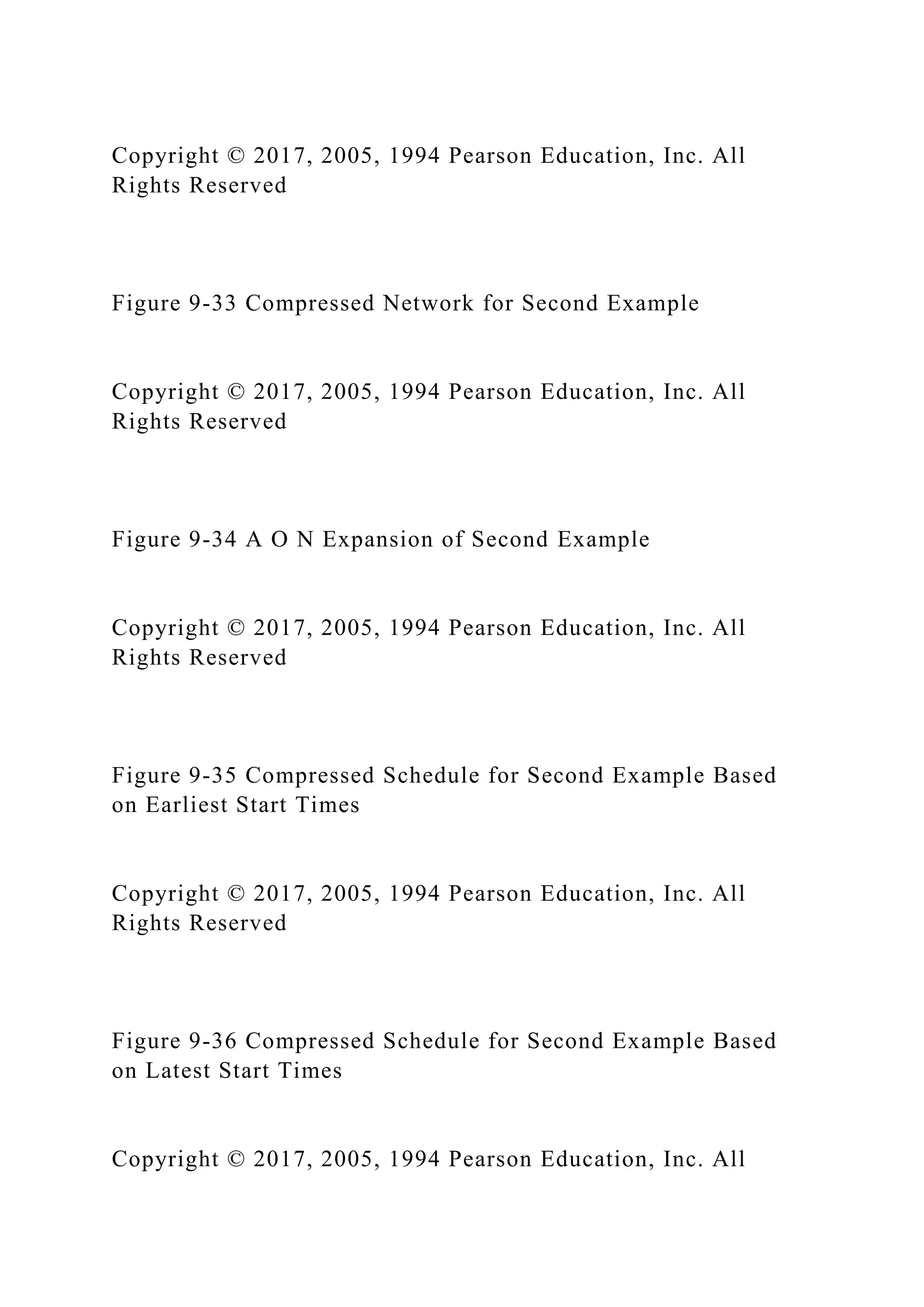 Copyright © 2017, 2005, 1994 Pearson Education, Inc. All
Rights Reserved
Figure 9-33 Compressed Network for Second Example
Copyright © 2017, 2005, 1994 Pearson Education, Inc. All
Rights Reserved
Figure 9-34 A O N Expansion of Second Example
Copyright © 2017, 2005, 1994 Pearson Education, Inc. All
Rights Reserved
Figure 9-35 Compressed Schedule for Second Example Based
on Earliest Start Times
Copyright © 2017, 2005, 1994 Pearson Education, Inc. All
Rights Reserved
Figure 9-36 Compressed Schedule for Second Example Based
on Latest Start Times
Copyright © 2017, 2005, 1994 Pearson Education, Inc. All
 