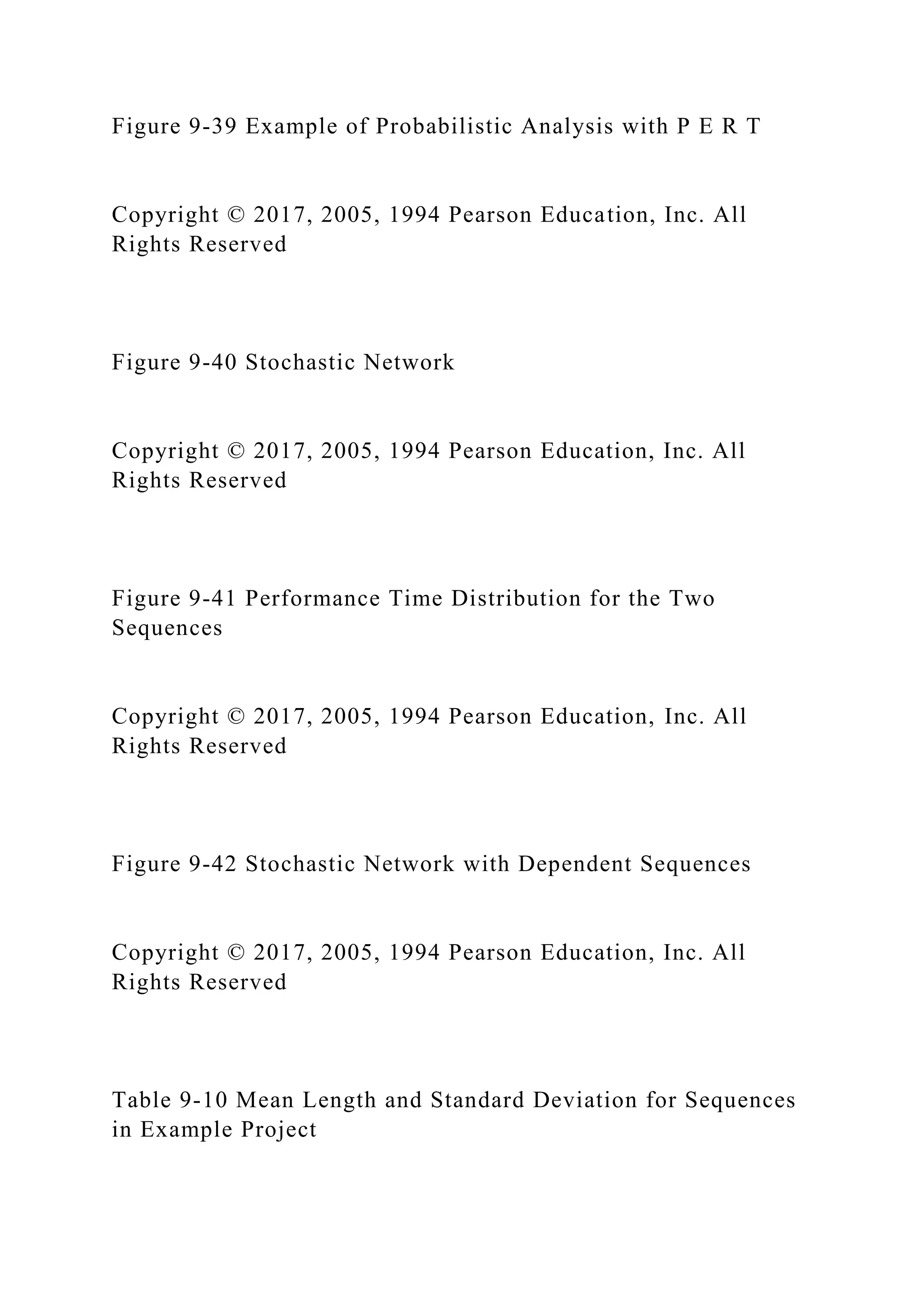 Figure 9-39 Example of Probabilistic Analysis with P E R T
Copyright © 2017, 2005, 1994 Pearson Education, Inc. All
Rights Reserved
Figure 9-40 Stochastic Network
Copyright © 2017, 2005, 1994 Pearson Education, Inc. All
Rights Reserved
Figure 9-41 Performance Time Distribution for the Two
Sequences
Copyright © 2017, 2005, 1994 Pearson Education, Inc. All
Rights Reserved
Figure 9-42 Stochastic Network with Dependent Sequences
Copyright © 2017, 2005, 1994 Pearson Education, Inc. All
Rights Reserved
Table 9-10 Mean Length and Standard Deviation for Sequences
in Example Project
 