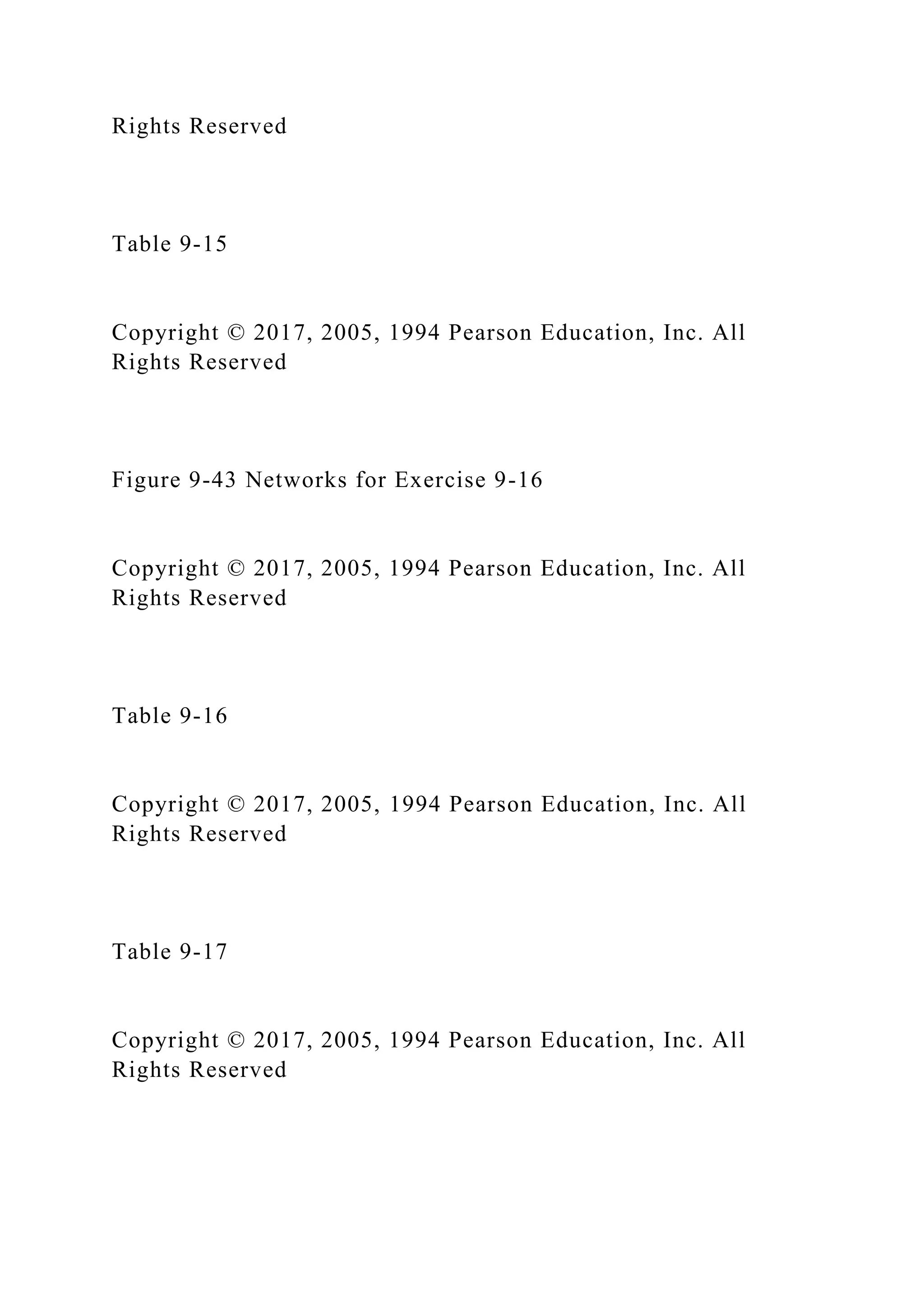 Rights Reserved
Table 9-15
Copyright © 2017, 2005, 1994 Pearson Education, Inc. All
Rights Reserved
Figure 9-43 Networks for Exercise 9-16
Copyright © 2017, 2005, 1994 Pearson Education, Inc. All
Rights Reserved
Table 9-16
Copyright © 2017, 2005, 1994 Pearson Education, Inc. All
Rights Reserved
Table 9-17
Copyright © 2017, 2005, 1994 Pearson Education, Inc. All
Rights Reserved
 