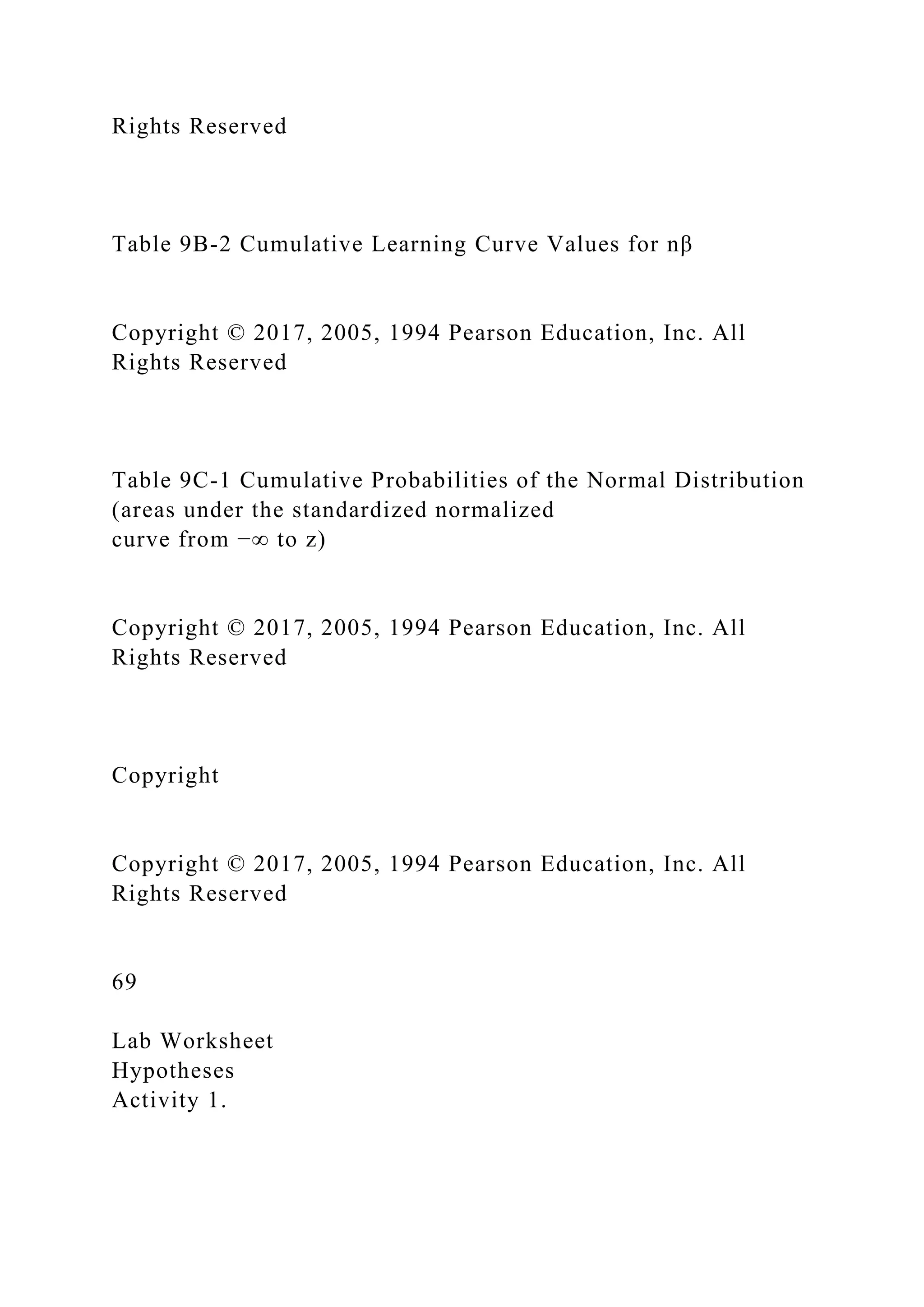 Rights Reserved
Table 9B-2 Cumulative Learning Curve Values for nβ
Copyright © 2017, 2005, 1994 Pearson Education, Inc. All
Rights Reserved
Table 9C-1 Cumulative Probabilities of the Normal Distribution
(areas under the standardized normalized
curve from −∞ to z)
Copyright © 2017, 2005, 1994 Pearson Education, Inc. All
Rights Reserved
Copyright
Copyright © 2017, 2005, 1994 Pearson Education, Inc. All
Rights Reserved
69
Lab Worksheet
Hypotheses
Activity 1.
 