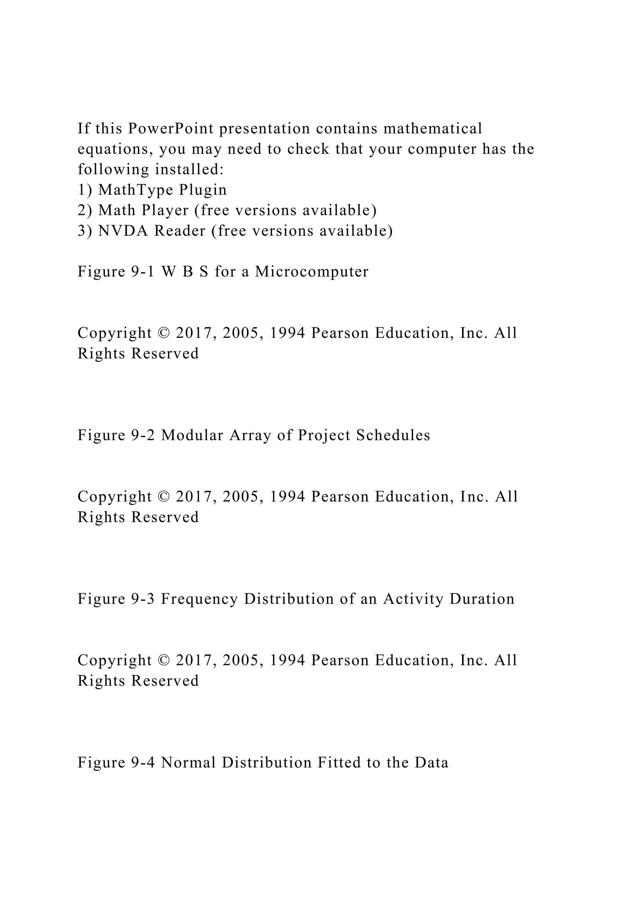 If this PowerPoint presentation contains mathematical
equations, you may need to check that your computer has the
following installed:
1) MathType Plugin
2) Math Player (free versions available)
3) NVDA Reader (free versions available)
Figure 9-1 W B S for a Microcomputer
Copyright © 2017, 2005, 1994 Pearson Education, Inc. All
Rights Reserved
Figure 9-2 Modular Array of Project Schedules
Copyright © 2017, 2005, 1994 Pearson Education, Inc. All
Rights Reserved
Figure 9-3 Frequency Distribution of an Activity Duration
Copyright © 2017, 2005, 1994 Pearson Education, Inc. All
Rights Reserved
Figure 9-4 Normal Distribution Fitted to the Data
 