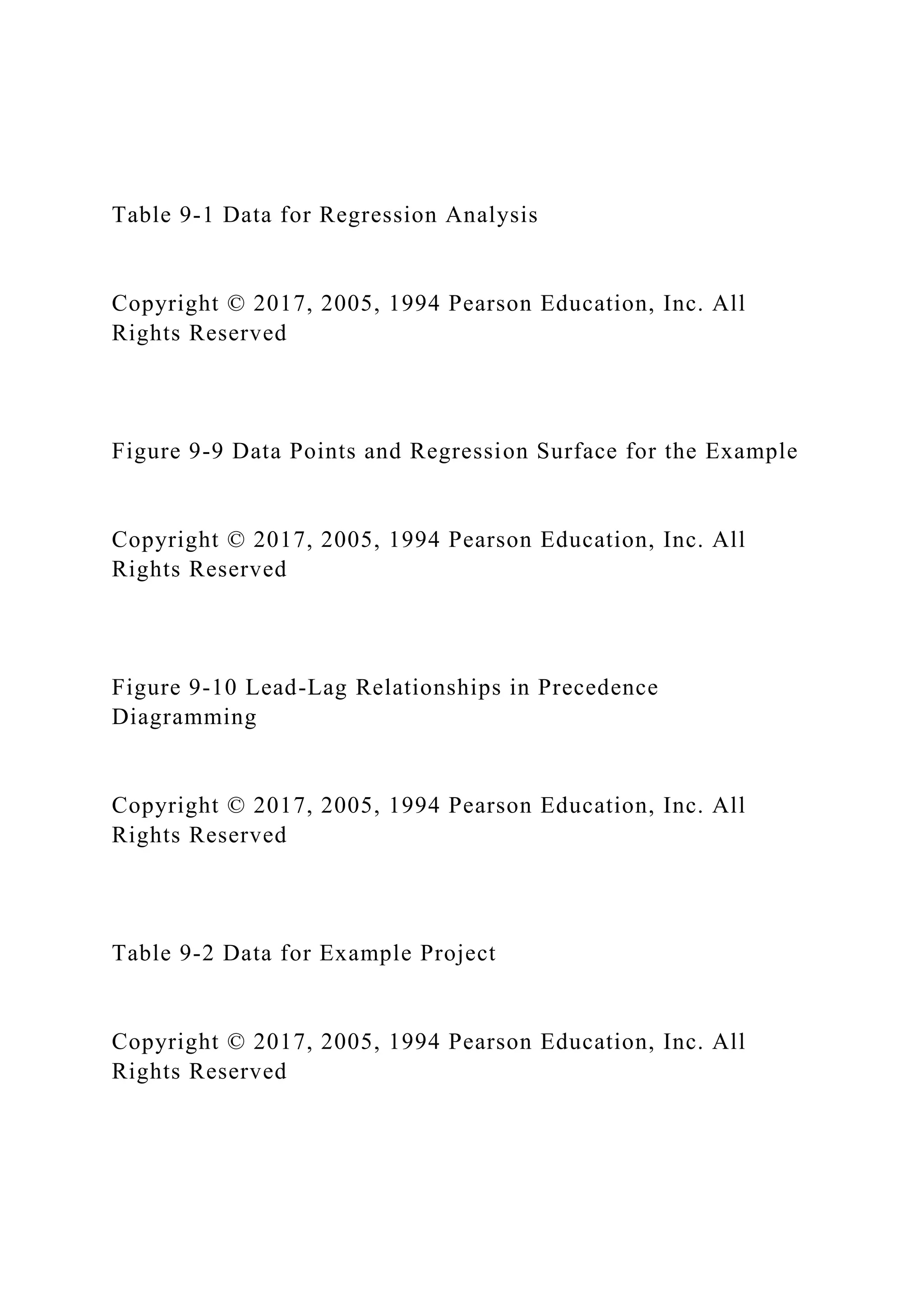 Table 9-1 Data for Regression Analysis
Copyright © 2017, 2005, 1994 Pearson Education, Inc. All
Rights Reserved
Figure 9-9 Data Points and Regression Surface for the Example
Copyright © 2017, 2005, 1994 Pearson Education, Inc. All
Rights Reserved
Figure 9-10 Lead-Lag Relationships in Precedence
Diagramming
Copyright © 2017, 2005, 1994 Pearson Education, Inc. All
Rights Reserved
Table 9-2 Data for Example Project
Copyright © 2017, 2005, 1994 Pearson Education, Inc. All
Rights Reserved
 