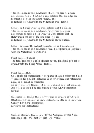 This milestone is due in Module Three. For this milestone
assignment, you will submit a presentation that includes the
highlights of your literature review. This
milestone is graded with the Milestone Two Rubric.
Milestone Three: Drawing Connections and Relevance
This milestone is due in Module Four. This milestone
assignment focuses on the Drawing Connections and the
Relevance portions of the issue paper. This
milestone is graded with the Milestone Three Rubric.
Milestone Four: Theoretical Foundations and Conclusion
This milestone is due in Module Five. This milestone is graded
with the Milestone Four Rubric.
Final Project: Submit
The final project is due in Module Seven. This final project is
graded with the Final Project Rubric.
Final Project Rubric
Guidelines for Submission: Your paper should be between 5 and
7 pages in length, not including your cover page and references
page, and should be formatted
using Times New Roman, 12-point font, and one-inch margins.
All citations should be made using proper APA publication
format.
Instructor Feedback: This activity uses an integrated rubric in
Blackboard. Students can view instructor feedback in the Grade
Center. For more information,
review these instructions.
Critical Elements Exemplary (100%) Proficient (85%) Needs
Improvement (55%) Not Evident (0%) Value
 